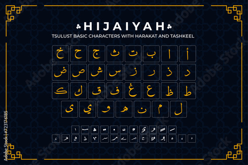 Hijaiyah - Tsuluts Basic Characters With Tashkeel photo