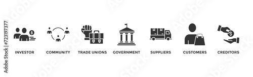Stakeholder relationship banner web icon vector illustration concept for stakeholder, investor, government, and creditors with icon of community, trade unions, suppliers, and customers