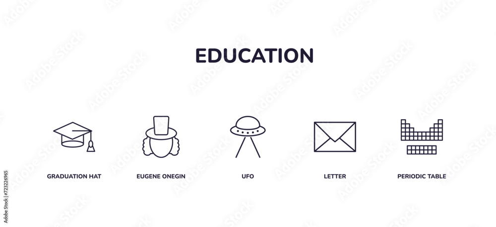 editable outline icons set. thin line icons from education collection. linear icons included graduation hat, eugene onegin, ufo, letter, periodic table - obrazy, fototapety, plakaty 