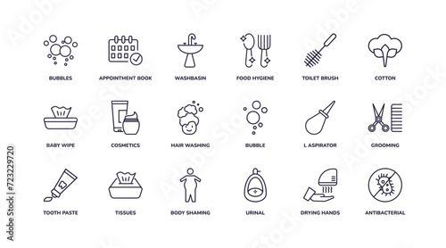 editable outline icons set. thin line icons from hygiene collection. linear icons such as bubbles, food hygiene, hair washing, tooth paste, urinal, antibacterial