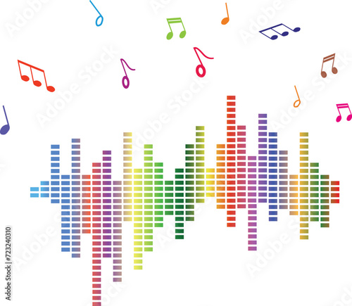 VARIATIONS MUSICALES
