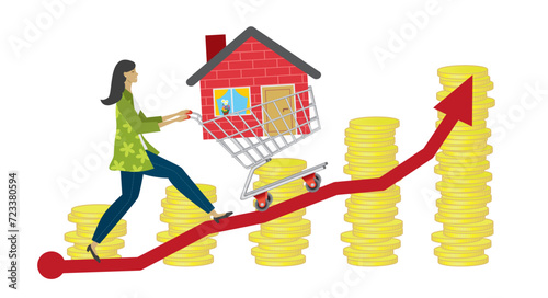 More expensive costs and interest, buying and renting home, apartment and house. Economy, buying, renting. Isolated. Vector illustration.