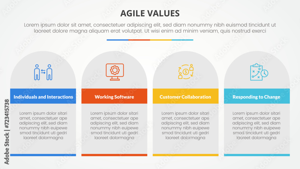 agile values infographic concept for slide presentation with table rectangle and round top with 4 point list with flat style agile values infographic concept for slide presentation with table rectangle and round top with 4 point list with flat style