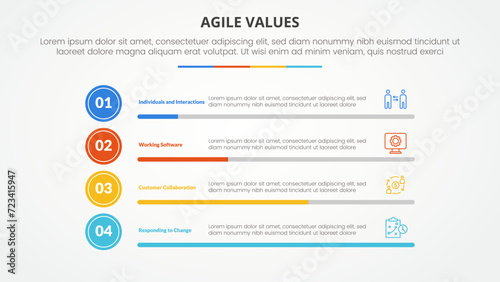 agile values infographic concept for slide presentation with horizontal bar percentage with 4 point list with flat style
