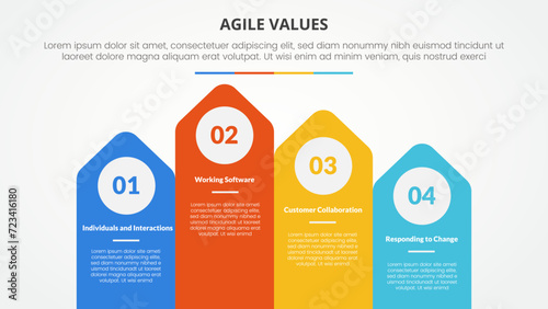 agile values infographic concept for slide presentation with arrow shape on rectangle with top direction with 4 point list with flat style