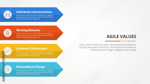 agile values infographic concept for slide presentation with rectangle arrow on left side with 4 point list with flat style