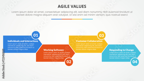 agile values infographic concept for slide presentation with arrow shape right direction up and down with 4 point list with flat style