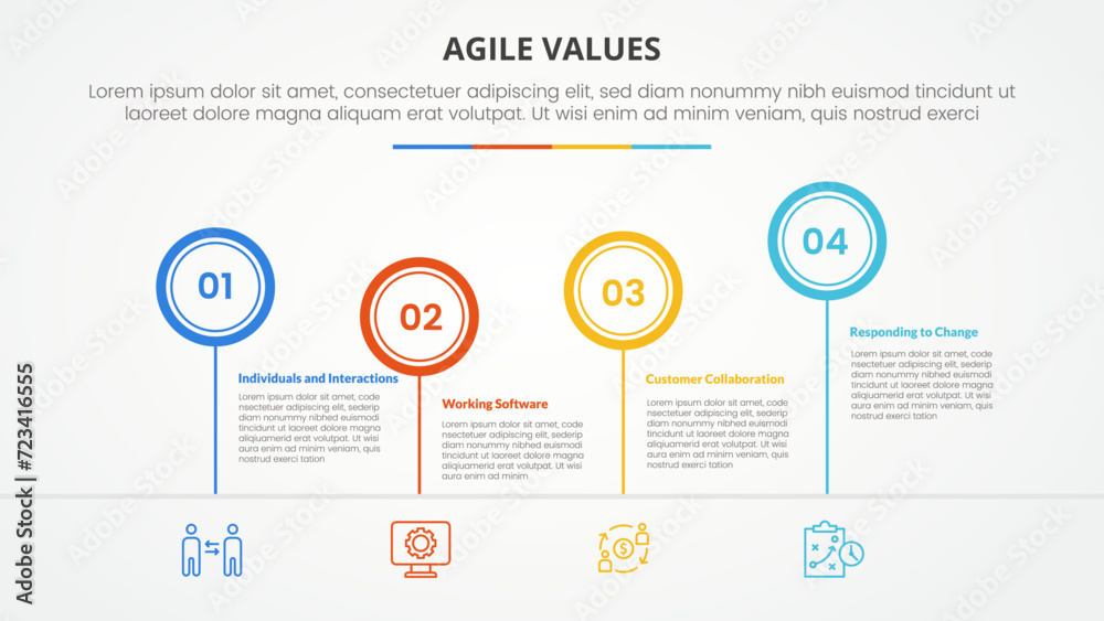 agile values infographic concept for slide presentation with outline circle timeline up and down with 4 point list with flat style