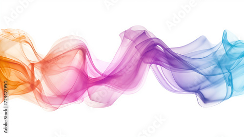 Graceful smoke waves in pastel hues, embodying flow and serenity in art. Concept of abstract colorful pattern and smooth texture.
