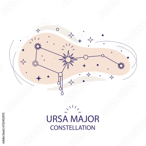 Star constellation Ursa Major vector illustration