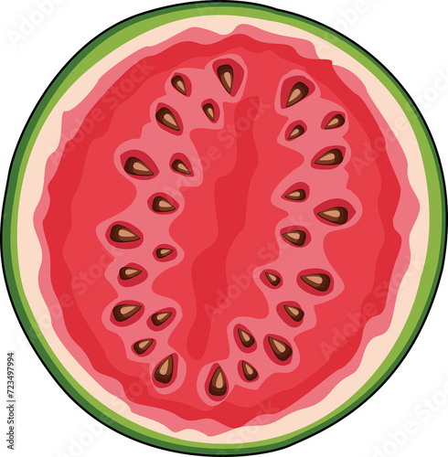 スイカ（watermelon）