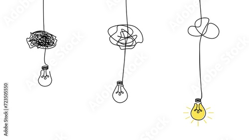 Simplify Complex Problem To Creative Idea Concept animation of Continuous line. From Tangled Complicated to Simple Light Bulb Glowing. Untangle Complexity. Thinking Mind and Solution.  photo