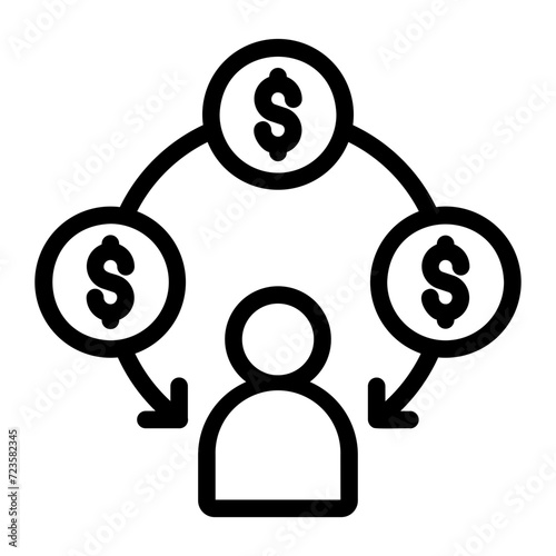 passive income