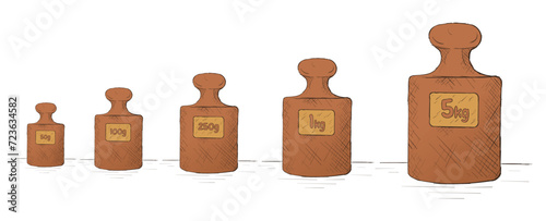 measuring tools in old kilogram and gram. 50 grams, 100 grams, 250 grams, 1 kilograms, 5 kilograms vector