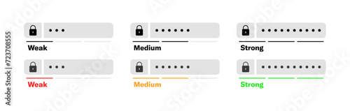 Password strength icons. Weak, medium and strong password. Vector icons