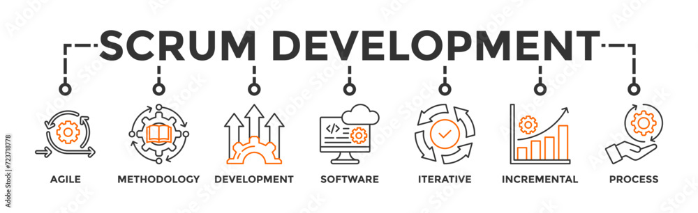Scrum development banner web icon vector illustration concept with icon of agile, methodology, development, software, iterative, incremental and process - obrazy, fototapety, plakaty 