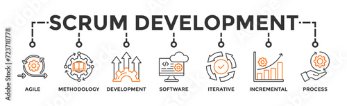 Scrum development banner web icon vector illustration concept with icon of agile, methodology, development, software, iterative, incremental and process