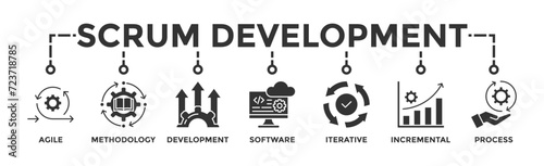 Scrum development banner web icon vector illustration concept with icon of agile, methodology, development, software, iterative, incremental and process