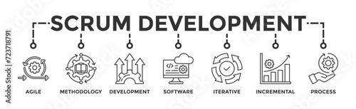 Scrum development banner web icon vector illustration concept with icon of agile, methodology, development, software, iterative, incremental and process