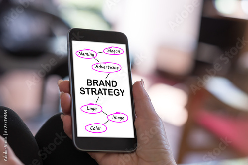 Brand strategy concept on a smartphone photo