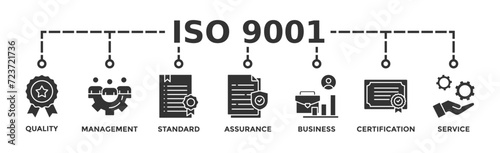 ISO 9001 banner web icon vector illustration concept with icon of quality, management, standard, assurance, business, certification and service