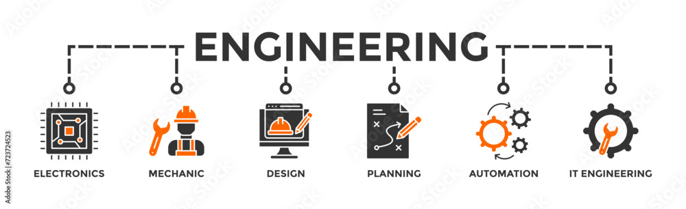 Engineering banner web icon vector illustration concept with icon of electronics, mechanic, design, planning, automation and it engineering Engineering banner web icon vector illustration concept with icon of electronics, mechanic, design, planning, automation and it engineering
