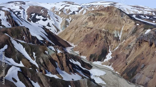Drone view from top to bottom over Landmannalaugar's rhyolite mountains in Brandsgil valley, capturing summer landscapes with remnants of snow. photo