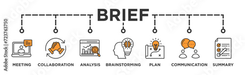 Brief banner web icon vector illustration concept for a briefing of business plan with an icon of meeting, collaboration, analysis, brainstorming, plan, communication, and summary
