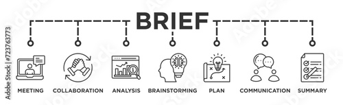 Brief banner web icon vector illustration concept for a briefing of business plan with an icon of meeting, collaboration, analysis, brainstorming, plan, communication, and summary