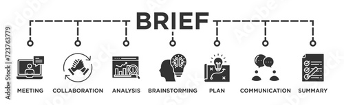 Brief banner web icon vector illustration concept for a briefing of business plan with an icon of meeting, collaboration, analysis, brainstorming, plan, communication, and summary