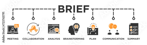 Brief banner web icon vector illustration concept for a briefing of business plan with an icon of meeting, collaboration, analysis, brainstorming, plan, communication, and summary