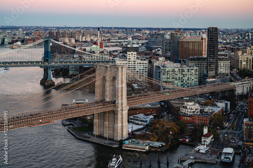 NewYork Sunset