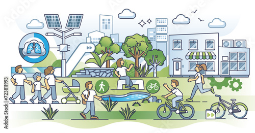 Walkable cities and ecological infrastructure for pedestrians outline concept, transparent background. Town lifestyle with healthy transportation, running, walking and cycling illustration.