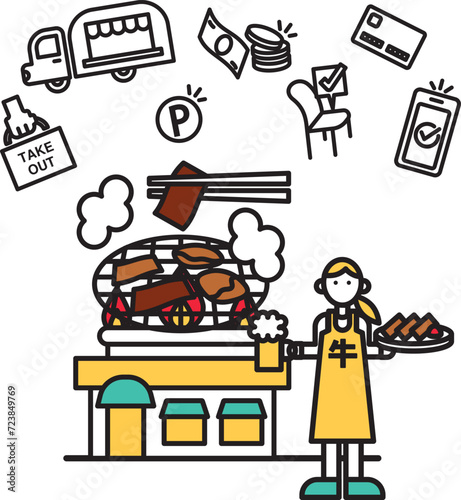 シンプルな線画の焼肉店のイラスト（人物）