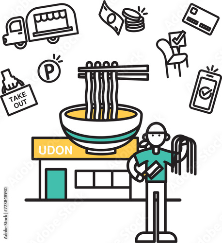 シンプルな線画のうどん店のイラスト（人物）