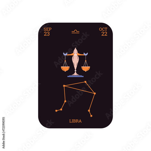 Horoscope Astrology Libra zodiac black card with constellation, birth date, sign and symbol, Horoscope vector design