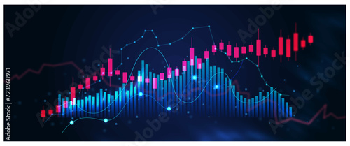 Digital financial chart indicators, stock market business and exchange financial growth graph.