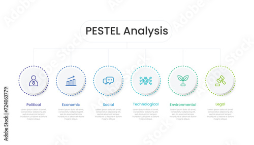 PESTEL analysis slide infographic template with icons