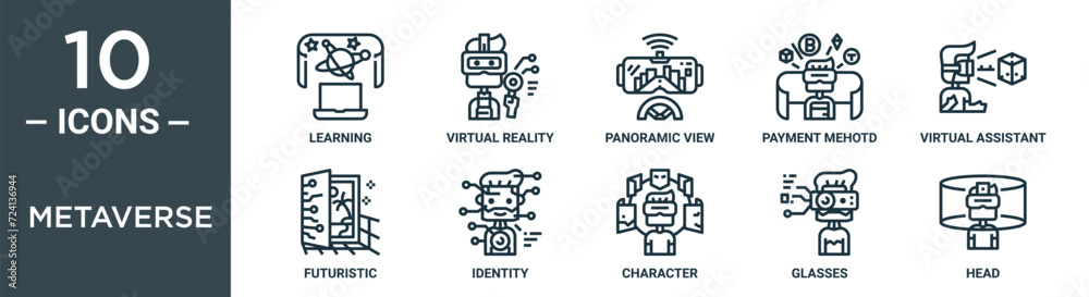 metaverse outline icon set includes thin line learning, virtual reality ...