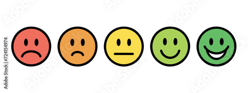 satisfaction scale  customer emotion feedback  mood faces for survey  rating icons  flat colorful set of vector round buttons