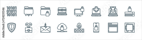 cyber security line icons. linear set. quality vector line set such as processor, protection, cloud computing, shield, bug, protected, protection, data leak.