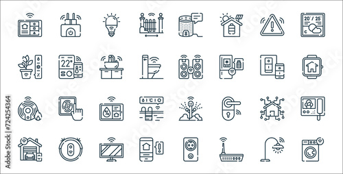smarthome line icons. linear set. quality vector line set such as smart washing machine, router, alert, garage, smart home, humidity, smartwatch, speaker, thermostat.