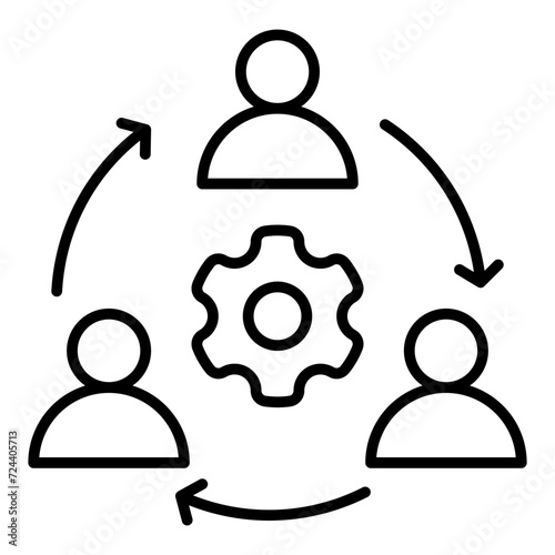 Collaboration