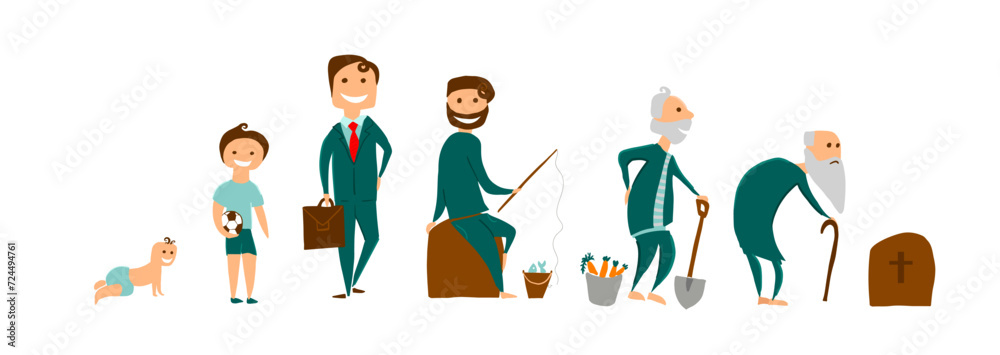 Stages of male development. hand drawing. Not AI. Vector illustration ...