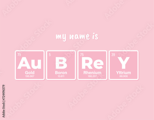 Vector inscription name AUBREY composed of individual elements of the periodic table. Text: My name is. Purple background photo