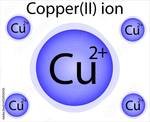 Cuprous or Copper(II) ion