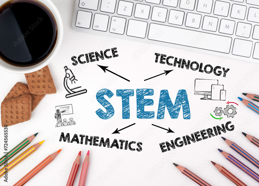 STEM. Science Technology Engineering Mathematics Concept. Chart with ...