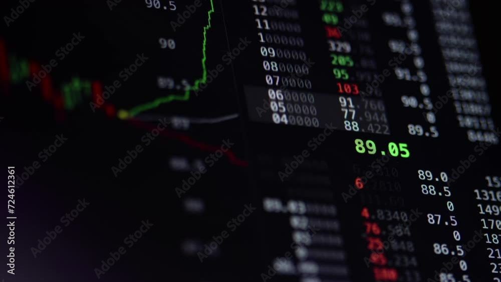 Stock tracking apps to watch and monitor, graphic analytic and stock price fluctuation, close up shot. Finance, stocks market, and multiple brokerage accounts concepts.