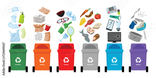 Set of garbage cans with sorted garbage collection. Sorting garbage infographic set. Ecology and recycle concept. Waste segregation. Ecology Sorting garbage by material and type in colored trash cans.