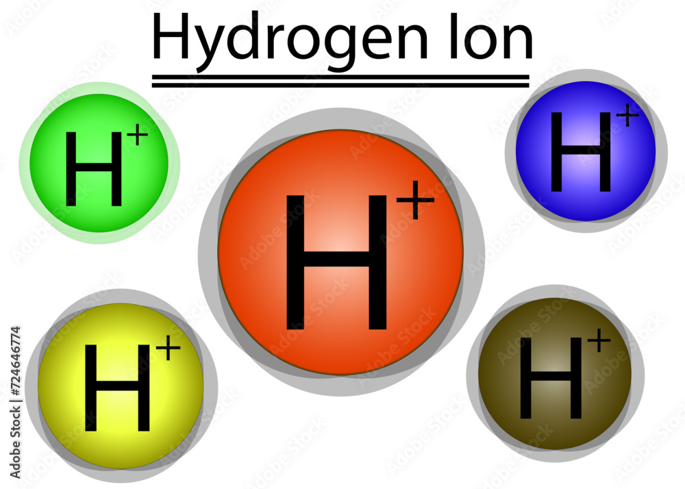 Hydrogen Ion Hydrogen Ion